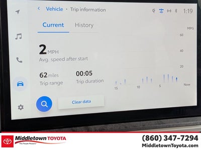 2025 Toyota Tacoma 4WD Limited