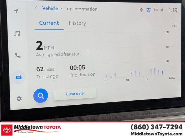 2025 Toyota Tacoma 4WD Limited