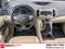 2009 Toyota Venza Base