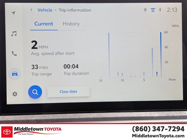 2025 Toyota 4Runner Trailhunter